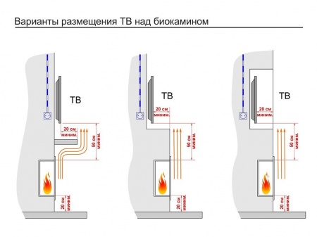Топливный блок GOOD FIRE 1650 МУ по цене 141 790 руб.